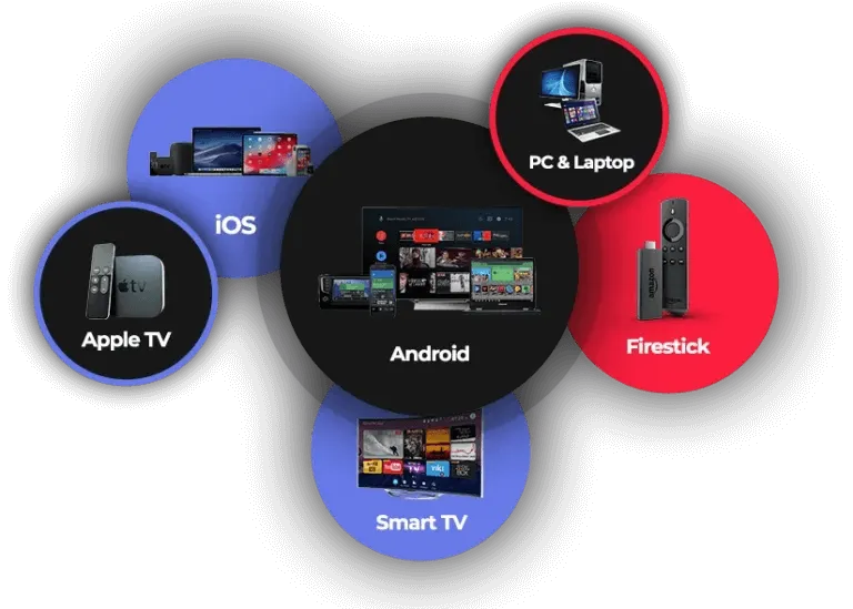 IPTV USA
Best IPTV USA
IPTV subscription USA
affordable IPTV USA